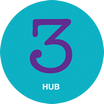 3HUB logo